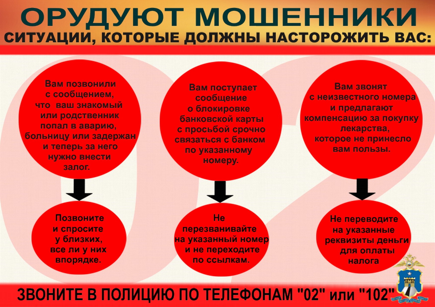 Осторожно мошенники! Как не стать жертвой обмана. | ГБУ Предгорный  комплексный центр социального обслуживания